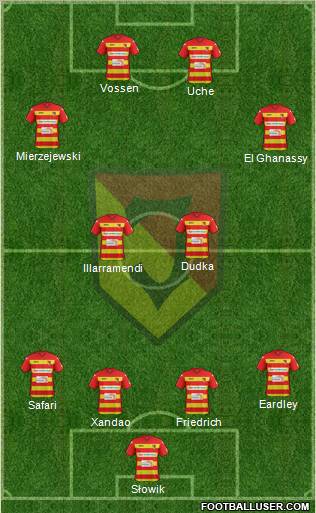 Jagiellonia Bialystok Formation 2012