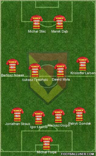 Jagiellonia Bialystok Formation 2012