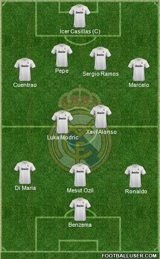 Real Madrid C.F. Formation 2012