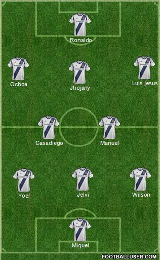 Los Angeles Galaxy Formation 2012