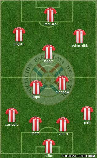 Paraguay Formation 2012