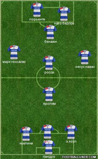 Reading Formation 2012