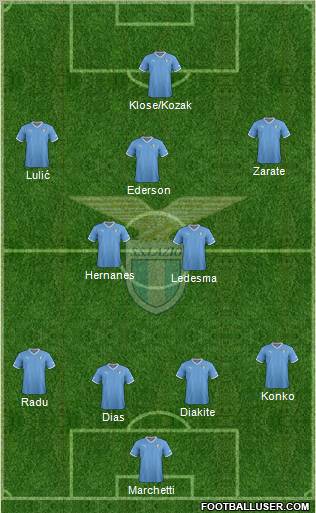 S.S. Lazio Formation 2012