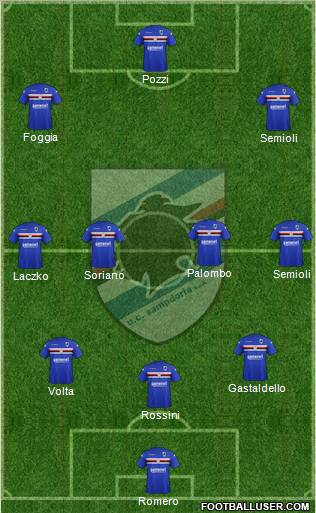 Sampdoria Formation 2012