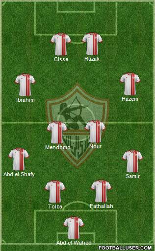 Zamalek Sporting Club Formation 2012