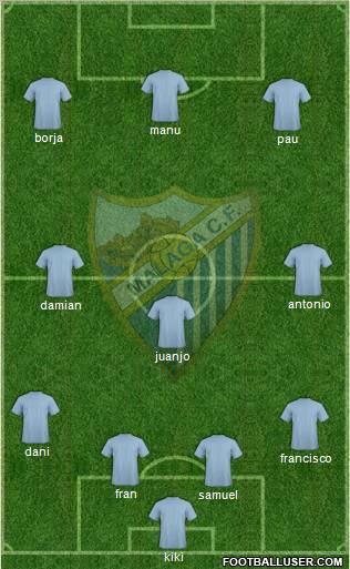 Málaga C.F. B Formation 2012