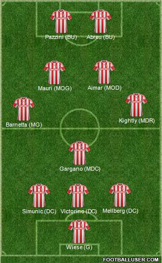 Stoke City Formation 2012