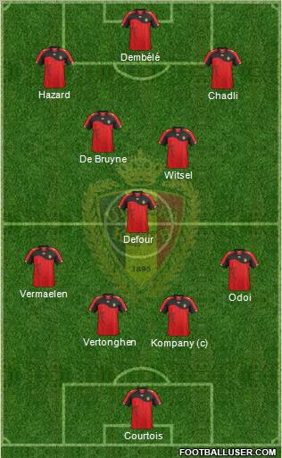 Belgium Formation 2012