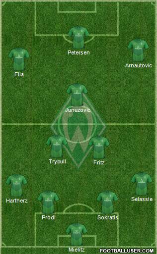 Werder Bremen Formation 2012