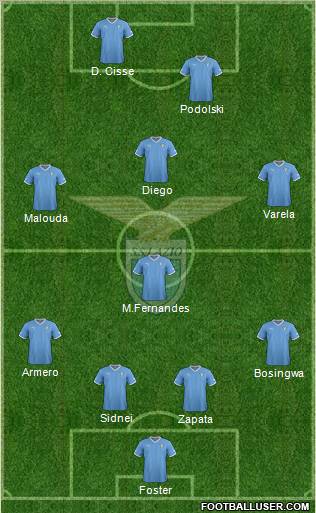 S.S. Lazio Formation 2012