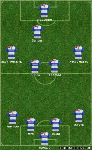 Reading Formation 2012