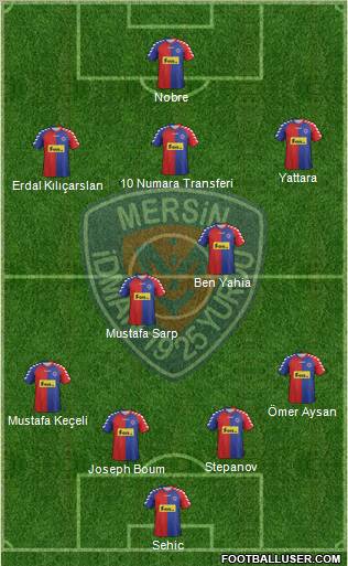 Mersin Idman Yurdu Formation 2012