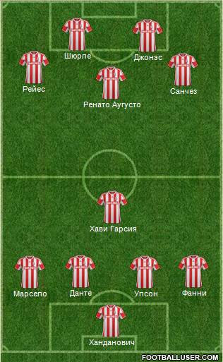 Stoke City Formation 2012