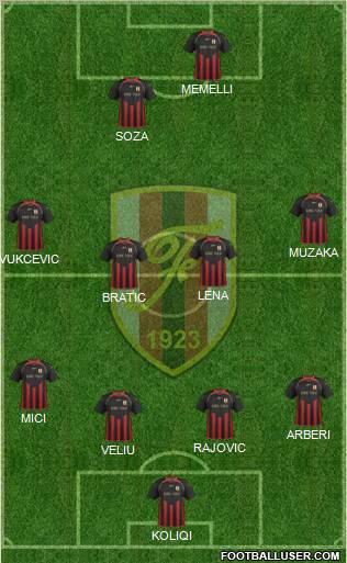 KS Flamurtari Vlorë Formation 2012