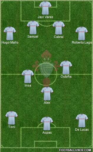 R.C. Celta S.A.D. Formation 2012