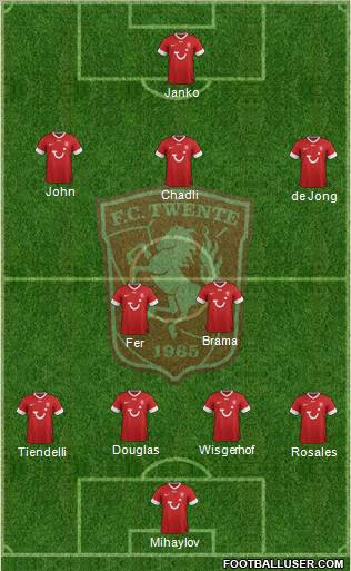 FC Twente Formation 2012