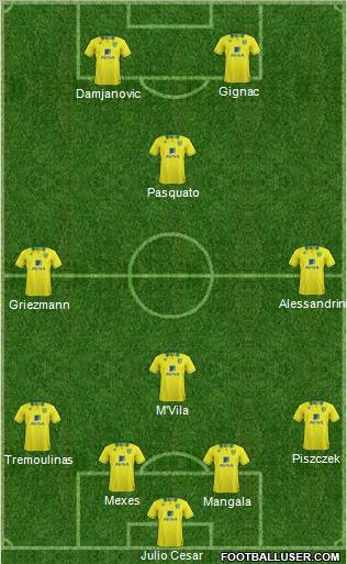 Norwich City Formation 2012