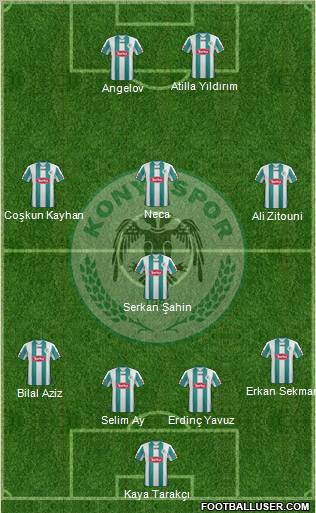 Konyaspor Formation 2012