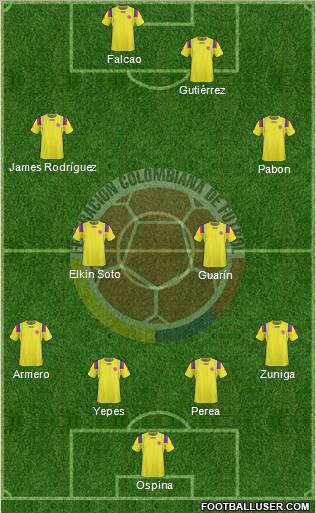 Colombia Formation 2012