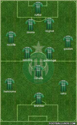 A.S. Saint-Etienne Formation 2012