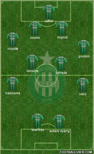 A.S. Saint-Etienne Formation 2012