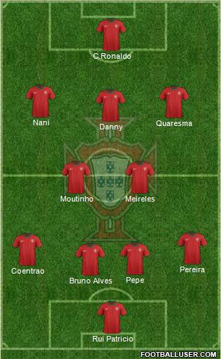 Portugal Formation 2012