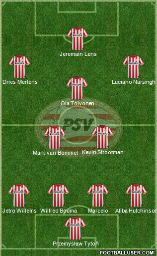 PSV Formation 2012