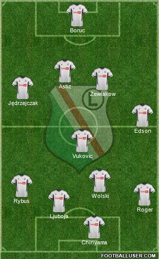 Legia Warszawa Formation 2012