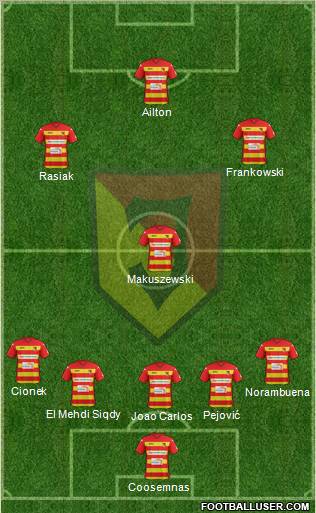 Jagiellonia Bialystok Formation 2012