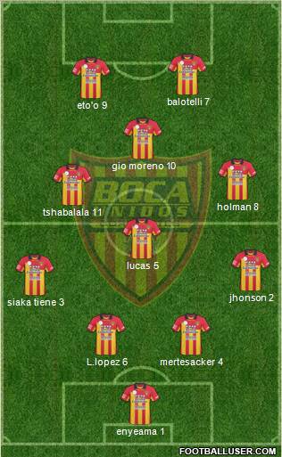 Boca Unidos Formation 2012