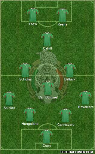 Mexico Formation 2012