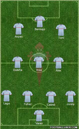 R.C. Celta S.A.D. Formation 2012