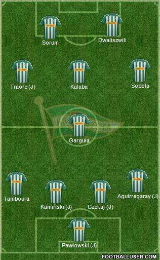 Lechia Gdansk Formation 2012