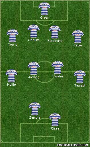 Queens Park Rangers Formation 2012