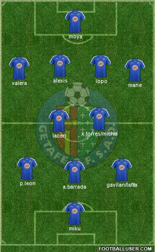 Getafe C.F., S.A.D. Formation 2012