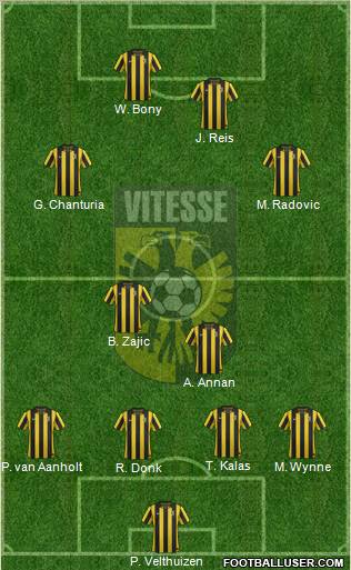 Vitesse Formation 2012