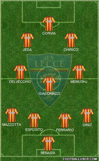 Lecce Formation 2012