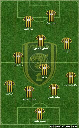 Al-Ittihad (KSA) Formation 2012