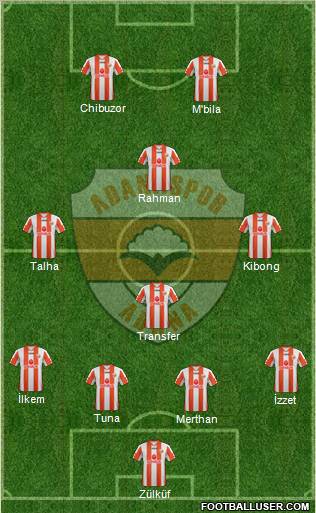 Adanaspor A.S. Formation 2012