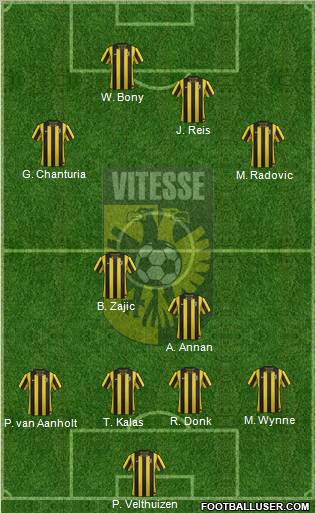 Vitesse Formation 2012