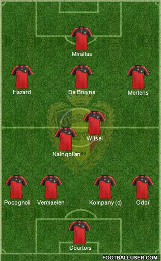 Belgium Formation 2012