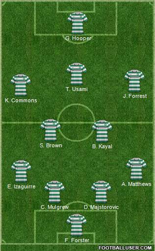 Celtic Formation 2012