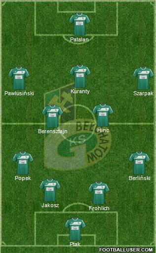 GKS Belchatow Formation 2012