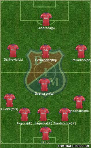 CD Independiente Medellín Formation 2012