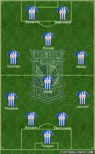 Lech Poznan Formation 2012