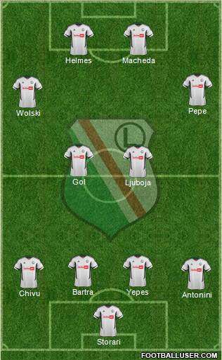 Legia Warszawa Formation 2012