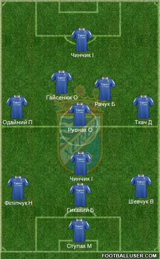 Xerez C.D., S.A.D. Formation 2012