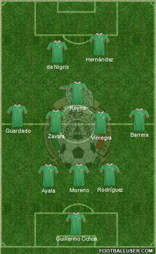 Mexico Formation 2012