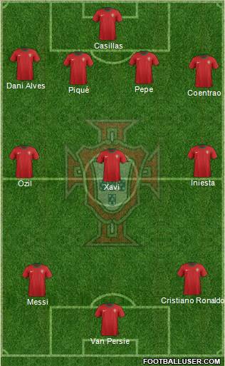 Portugal Formation 2012