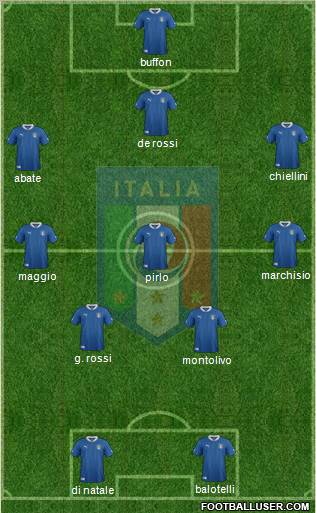 Italy Formation 2012